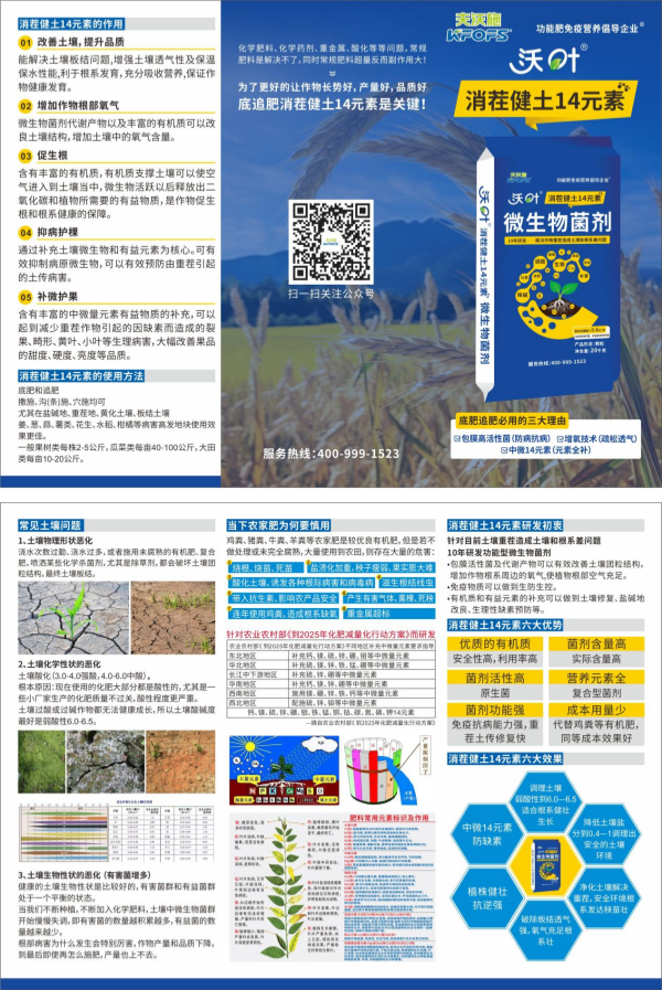 微生物菌劑-沃葉消茬健土14元素.png